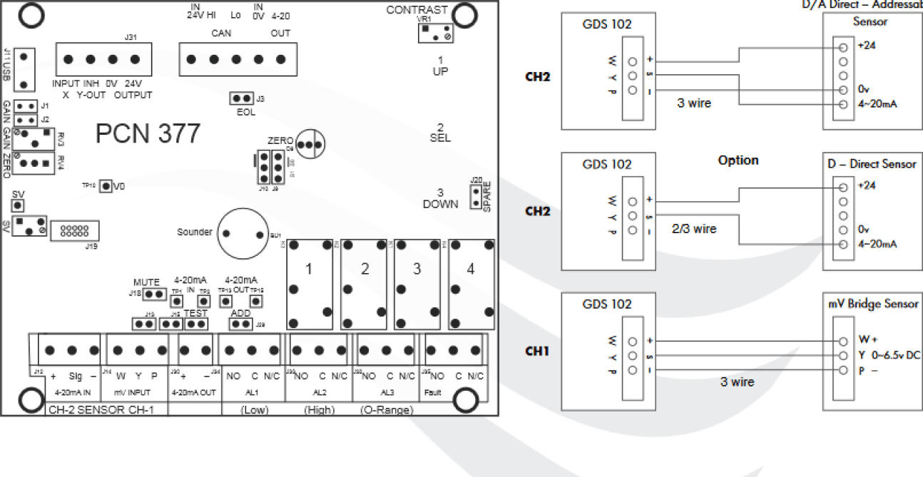 Control Unit PCB image 1