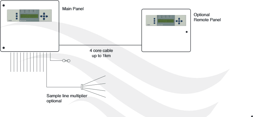 Relay Outputs image 1